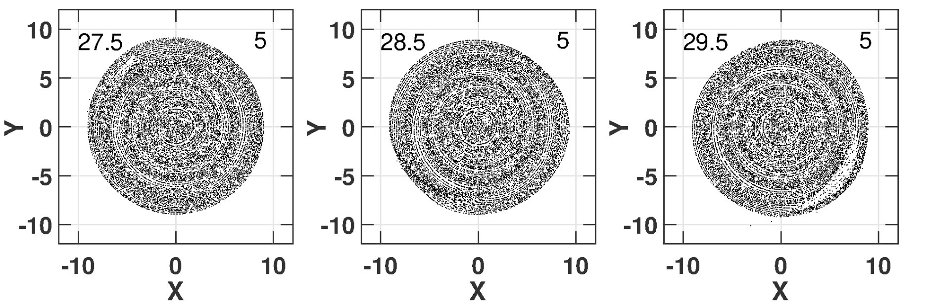 Figure 17