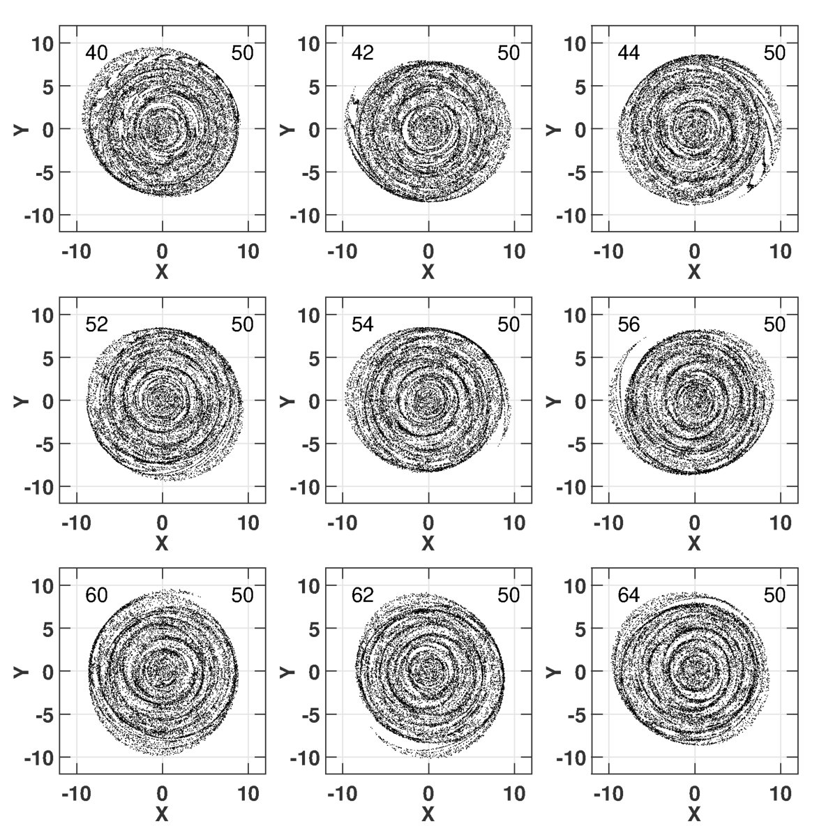 Figure 18