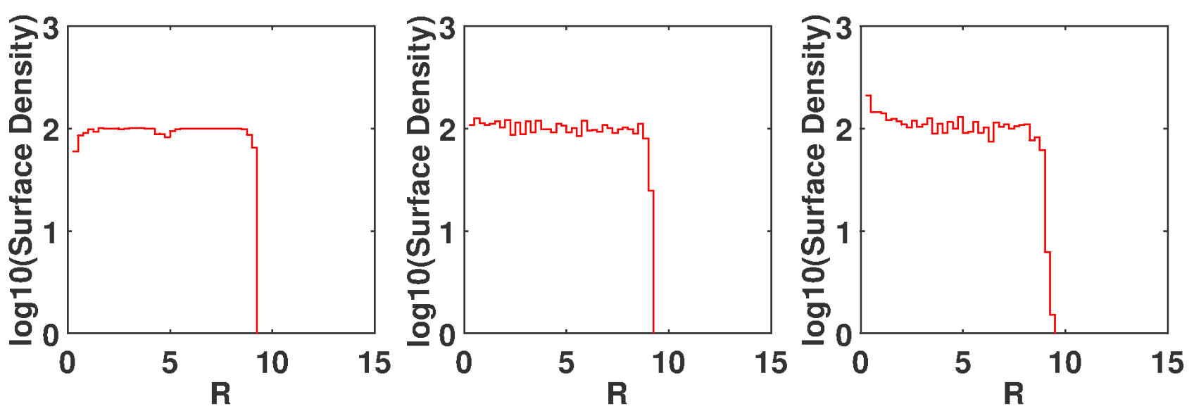 Figure 23