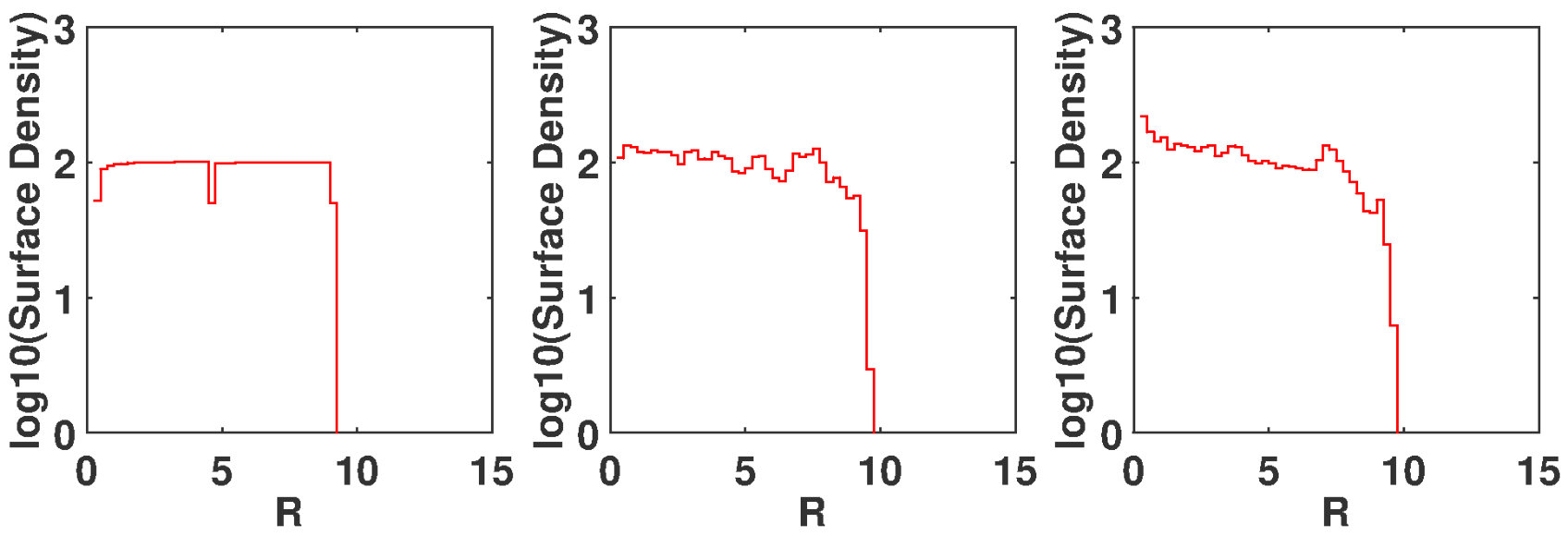 Figure 24