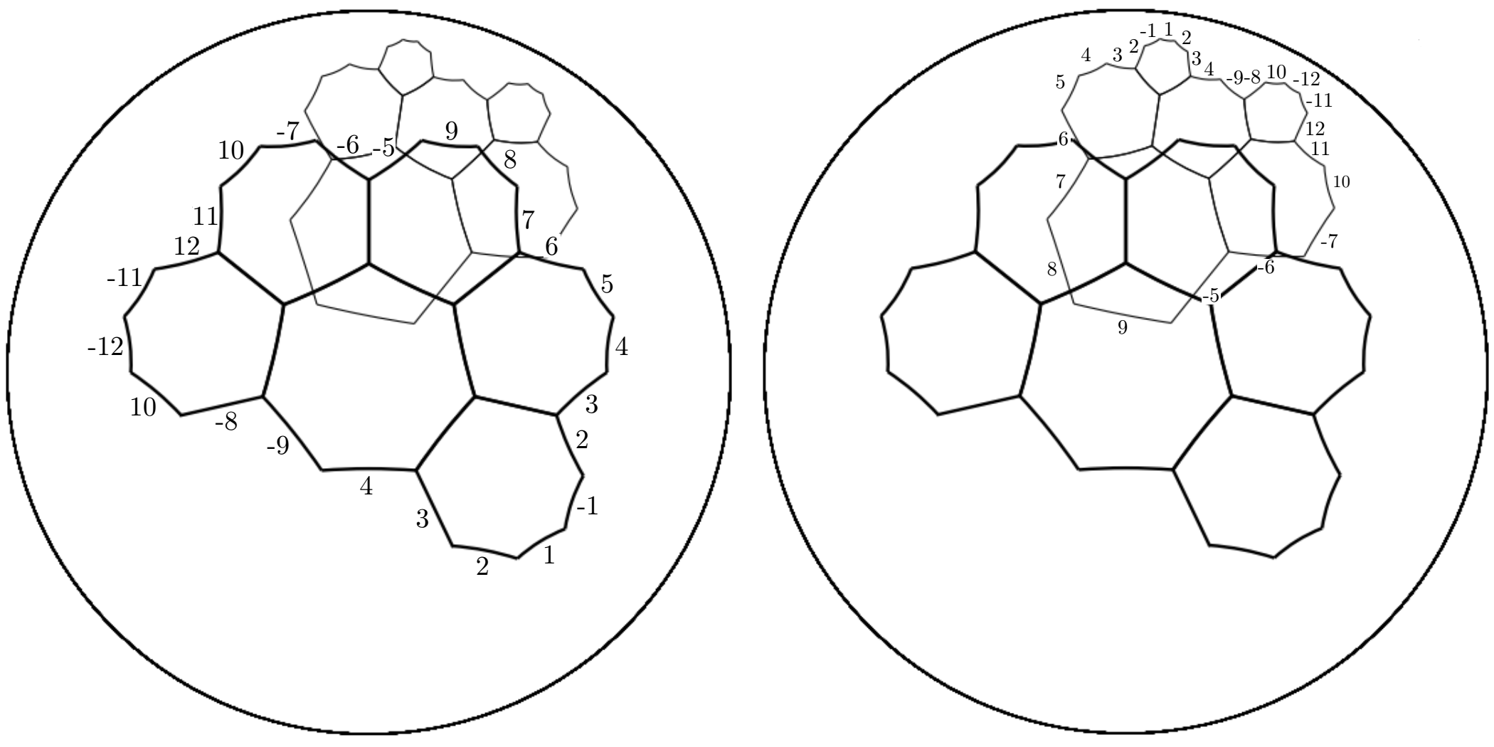 Figure 8