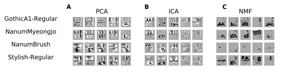 Figure 16