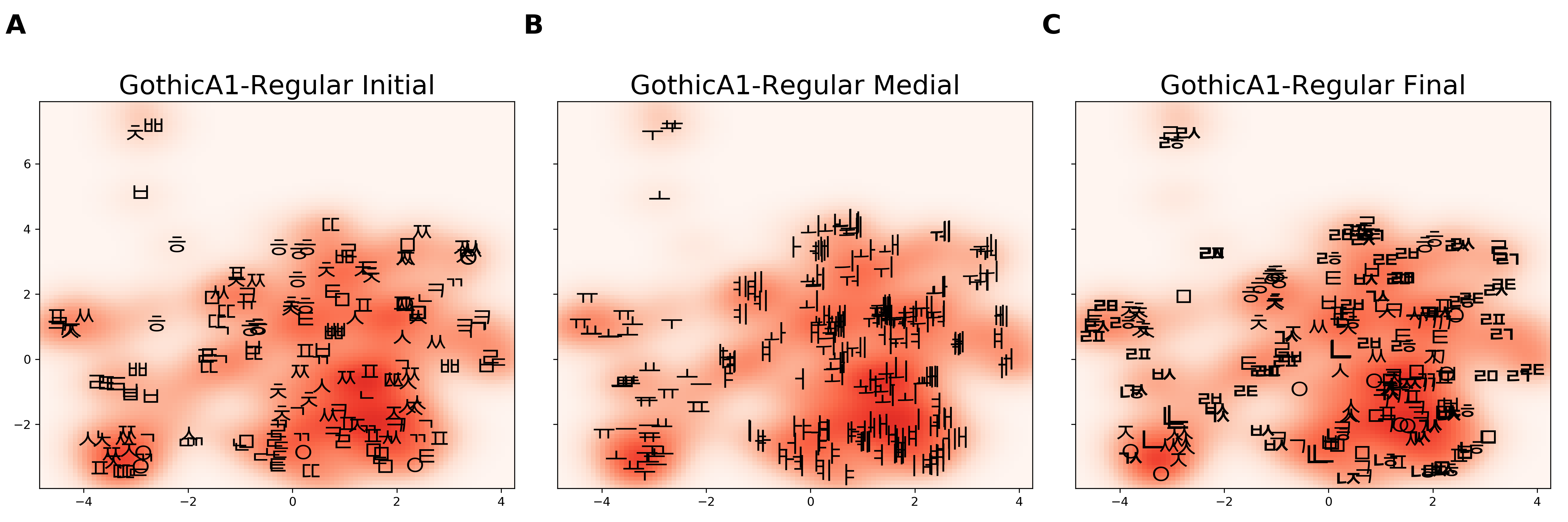 Figure 18