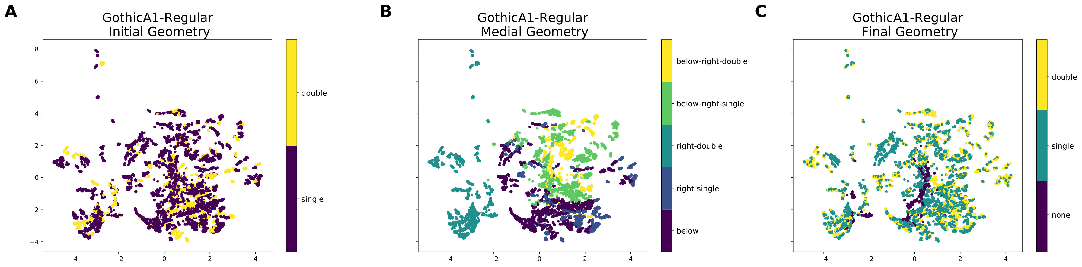 Figure 19