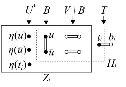 Figure 51