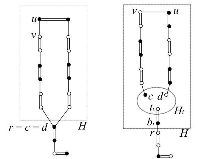 Figure 61