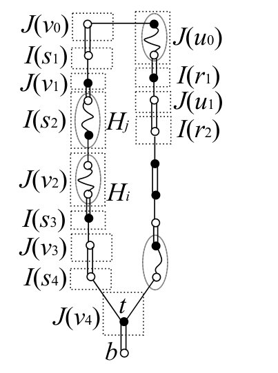 Figure 72