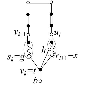 Figure 22