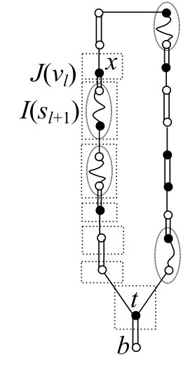 Figure 24
