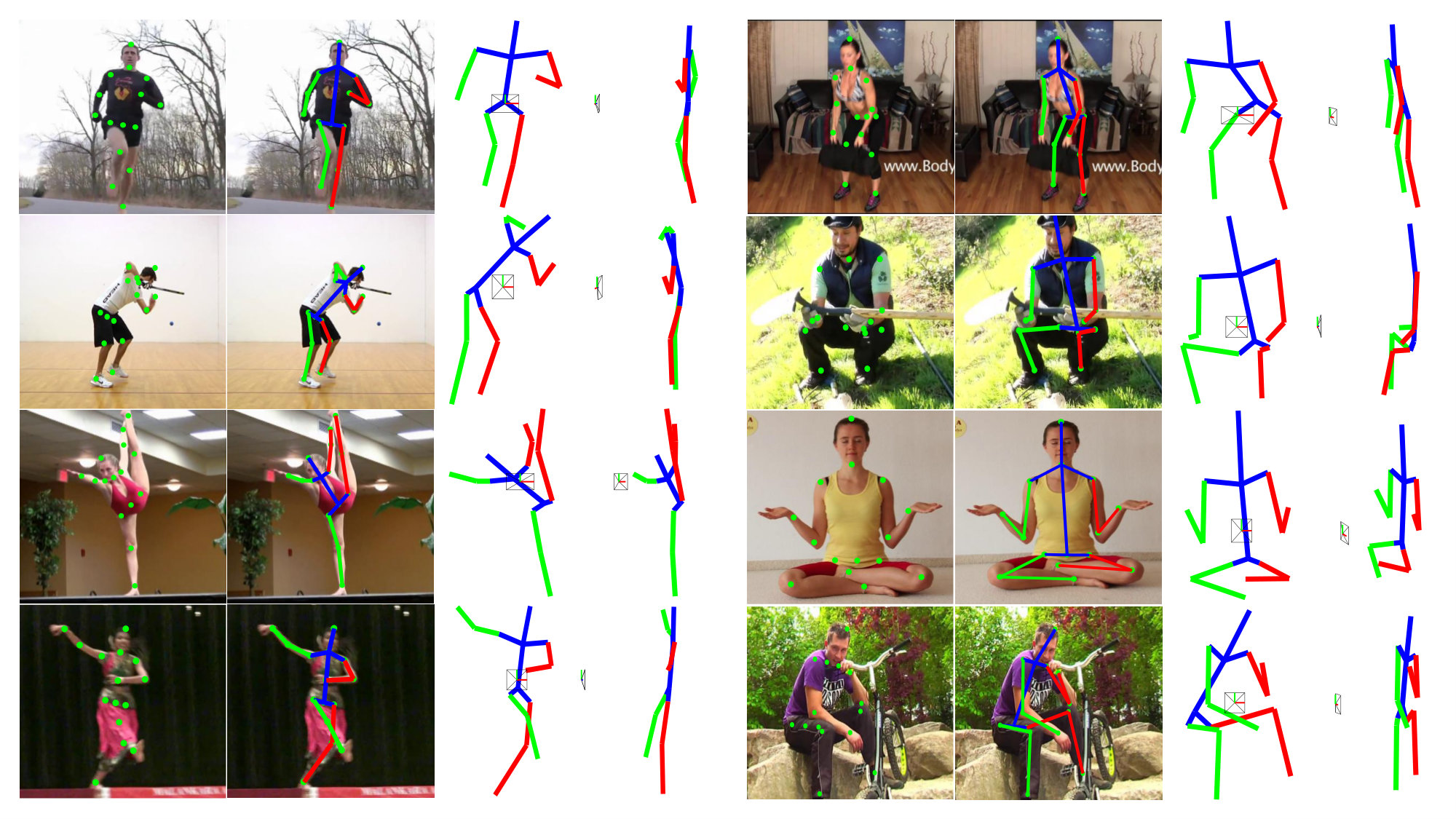Figure 7