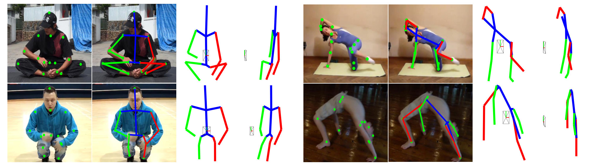 Figure 8