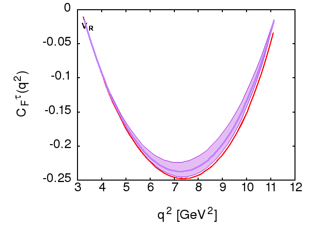 Figure 24