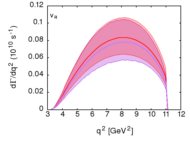Figure 36