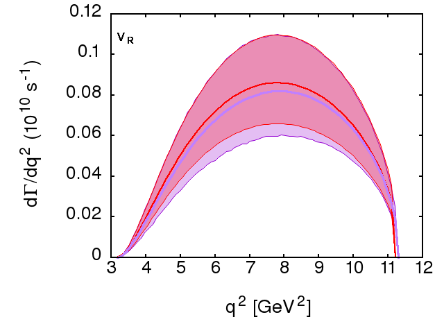 Figure 37