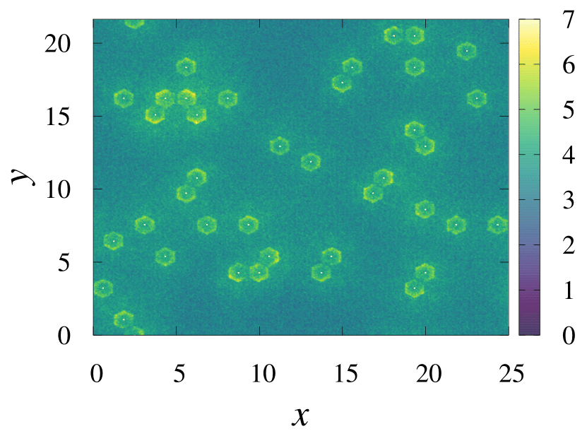 Figure 8
