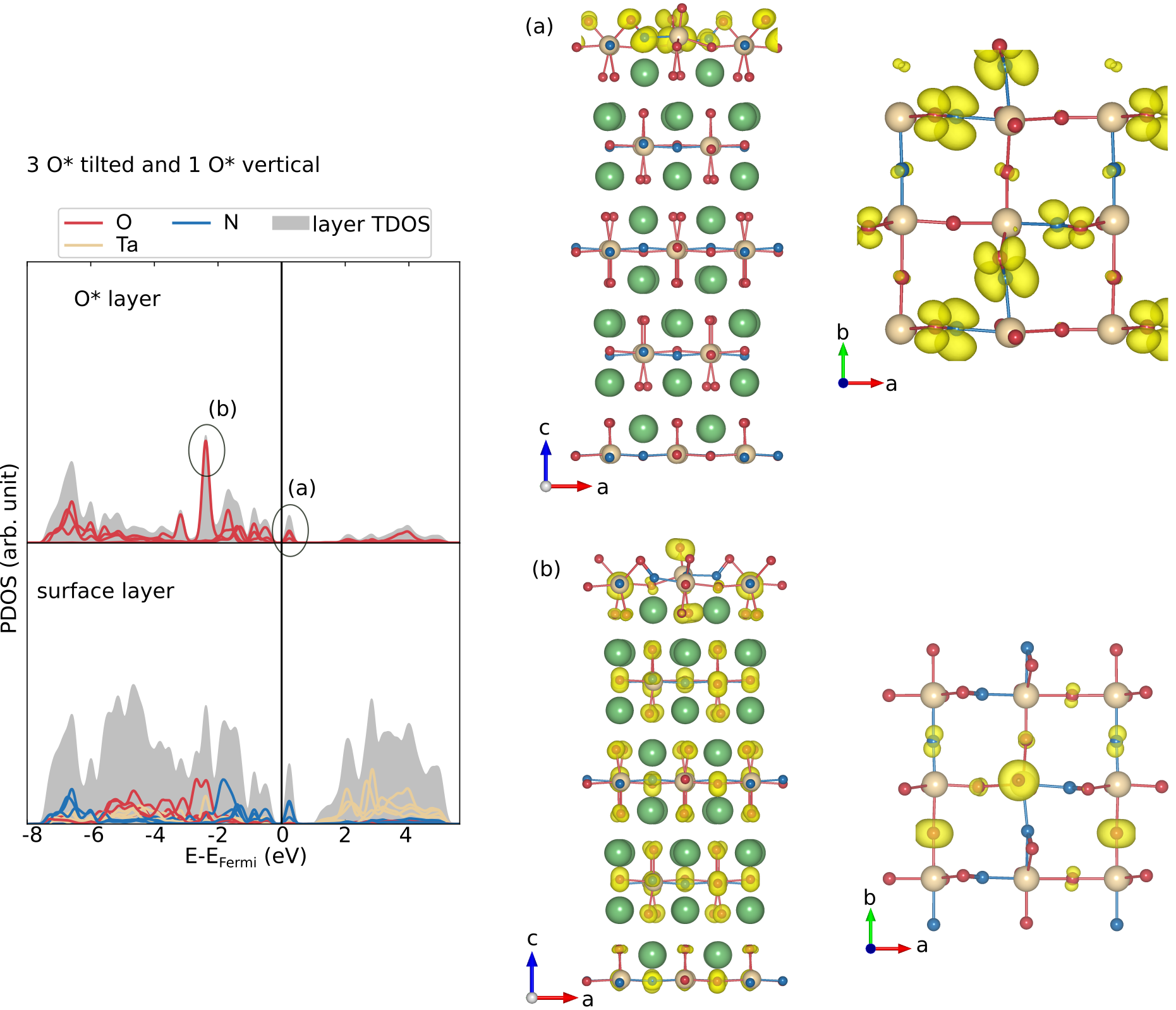 Figure 20
