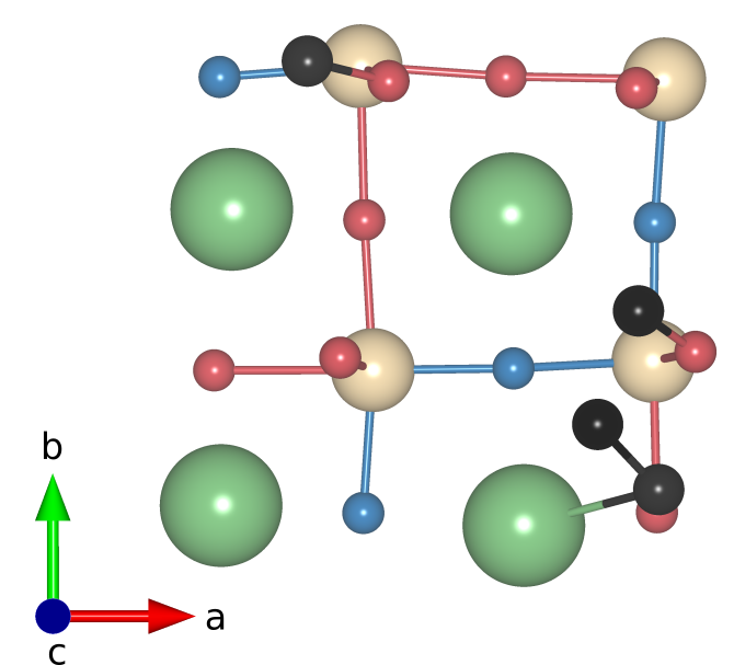 Figure 23