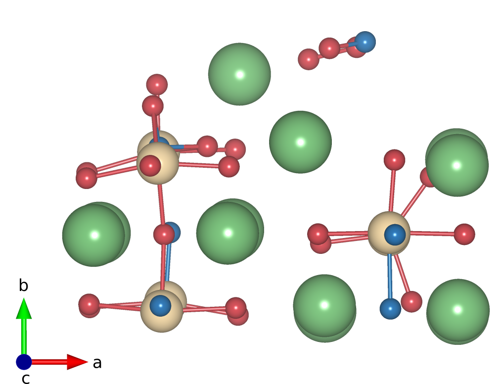 Figure 24