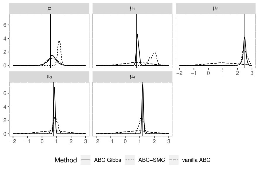 Figure 23