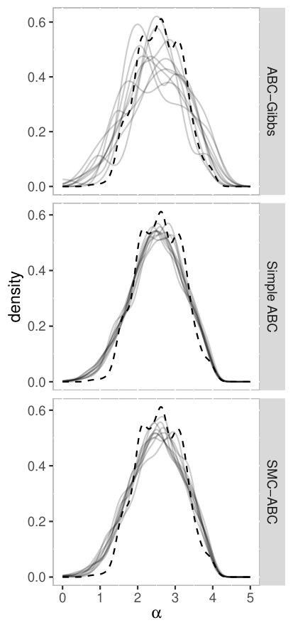 Figure 37