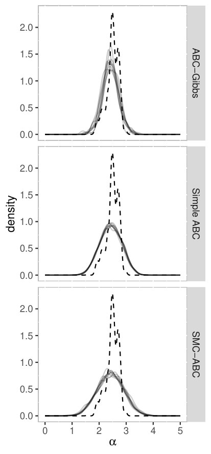 Figure 38