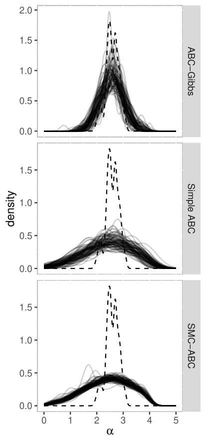 Figure 40