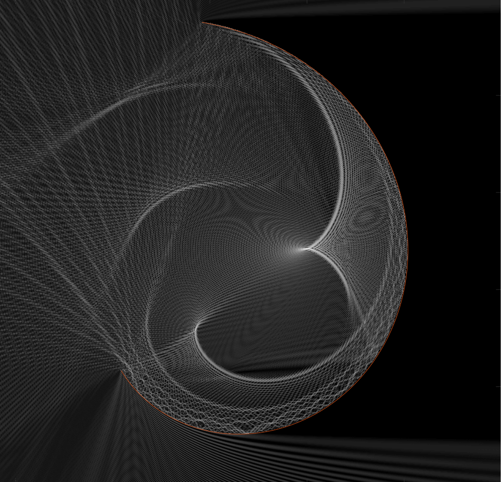 Figure 14