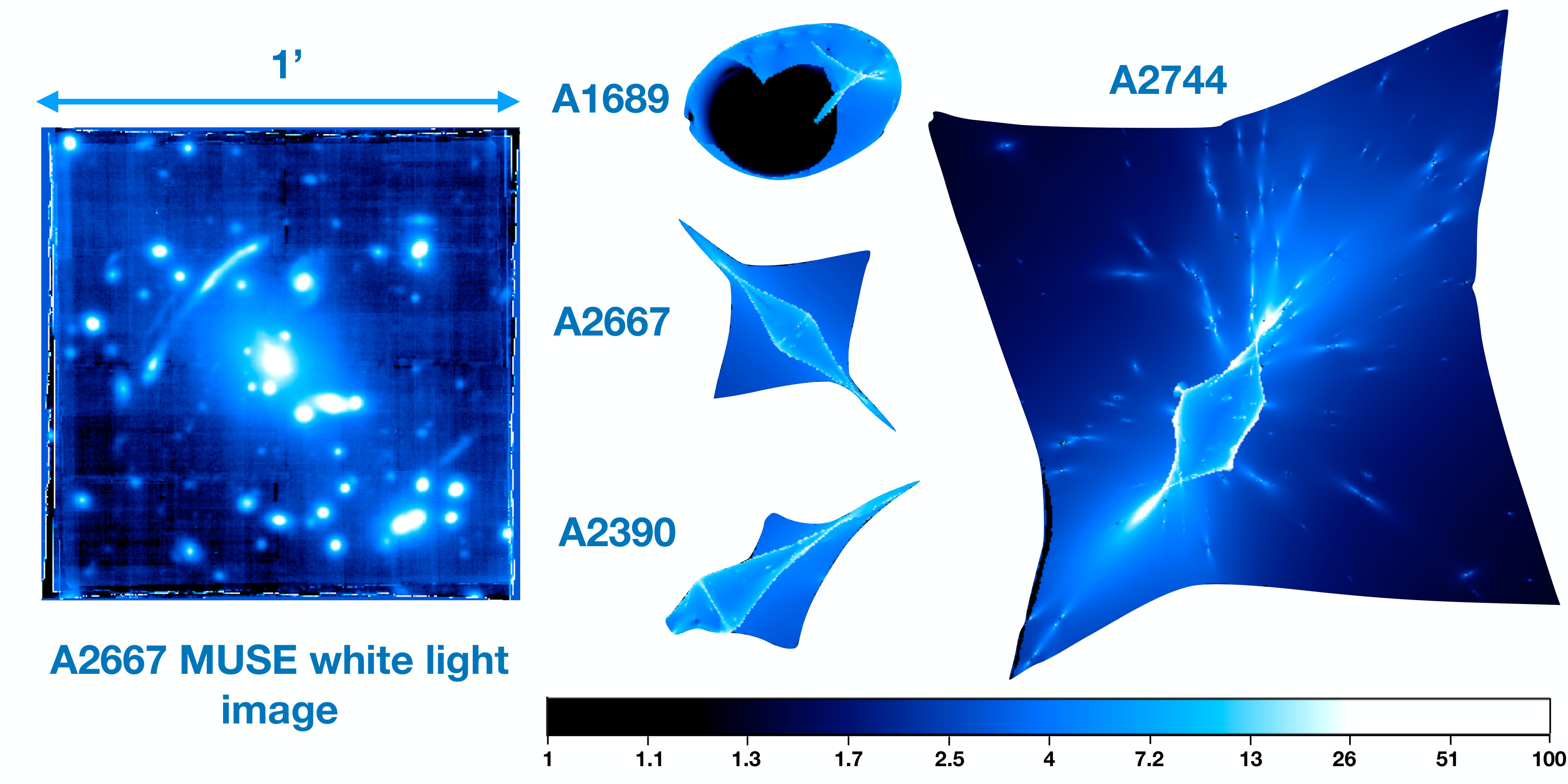 Figure 22