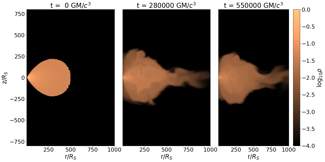 Figure 15