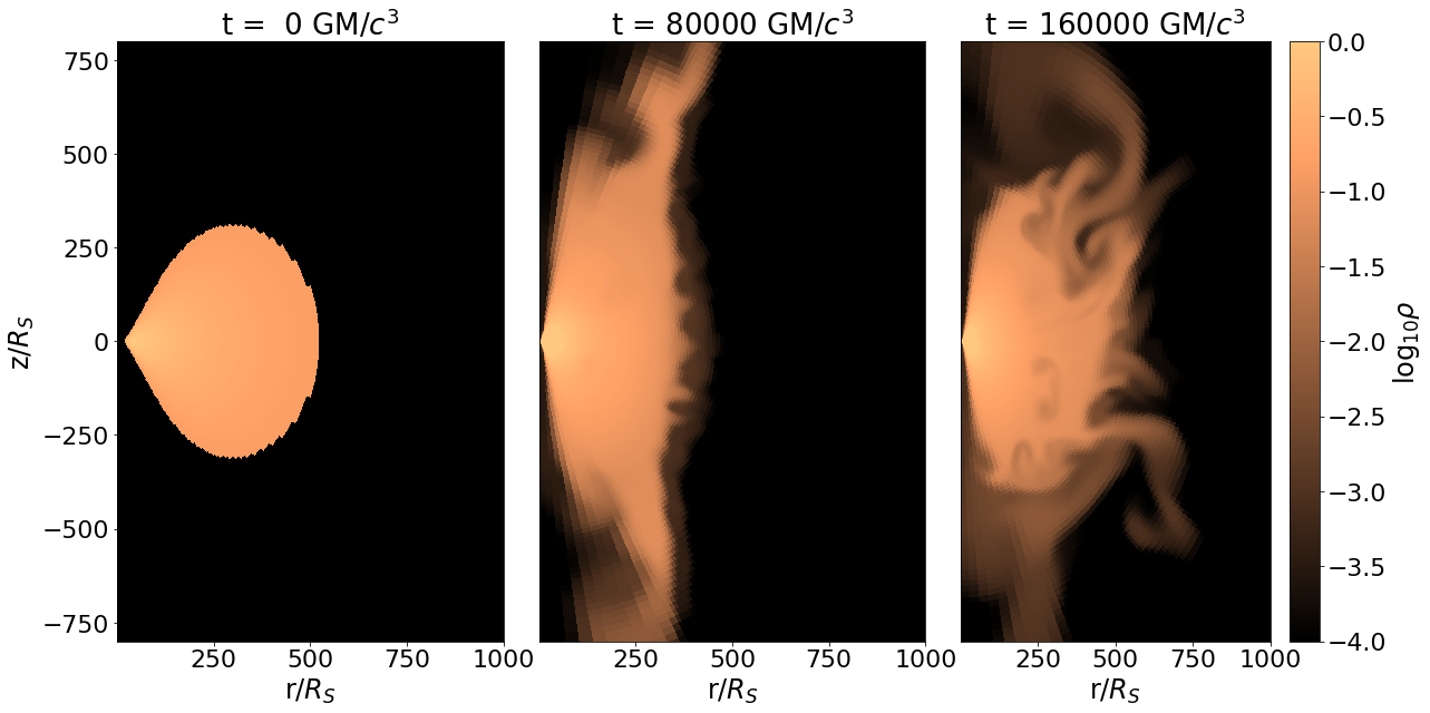 Figure 16