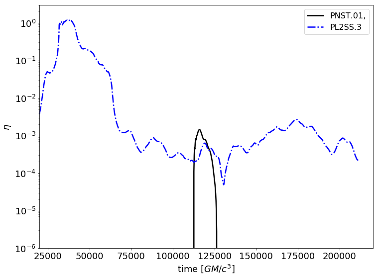 Figure 18
