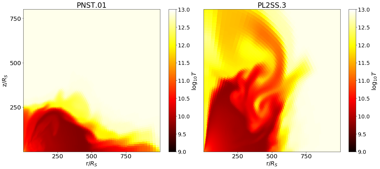 Figure 24