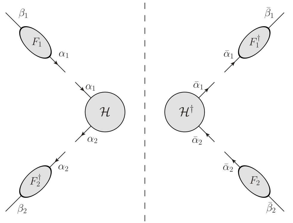 Figure 8
