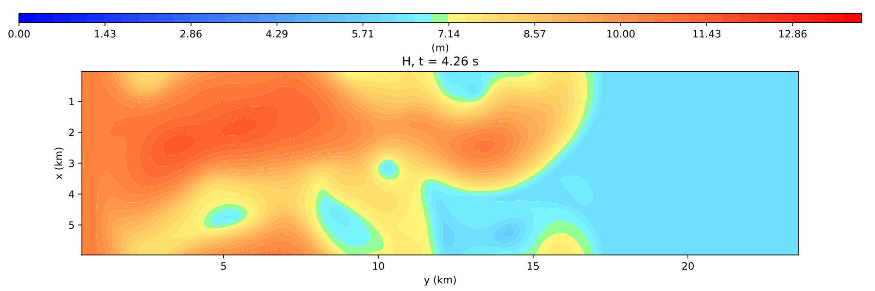 Figure 16