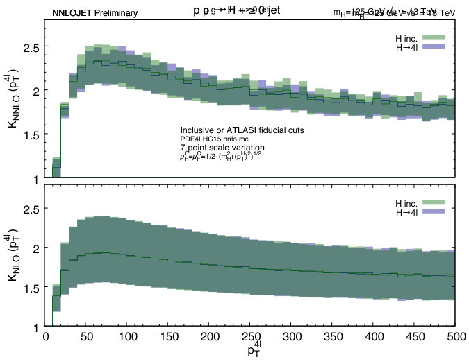 Figure 35