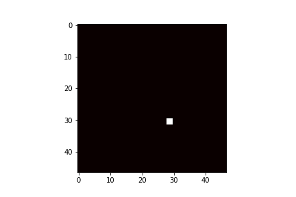 Figure 9