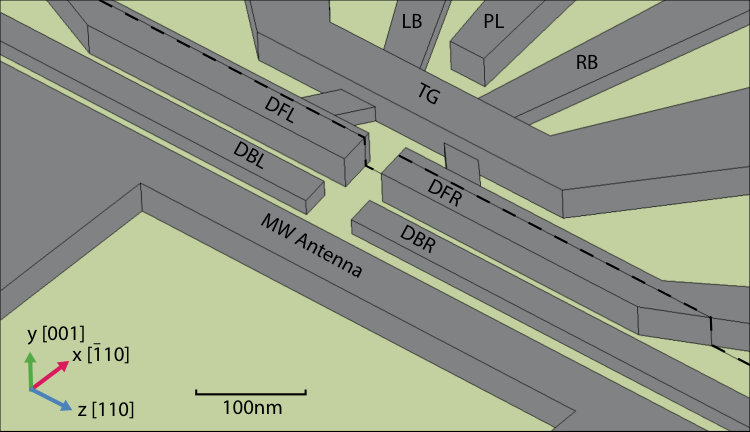 Figure 17