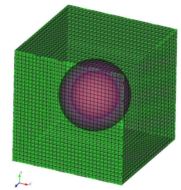 Figure 20