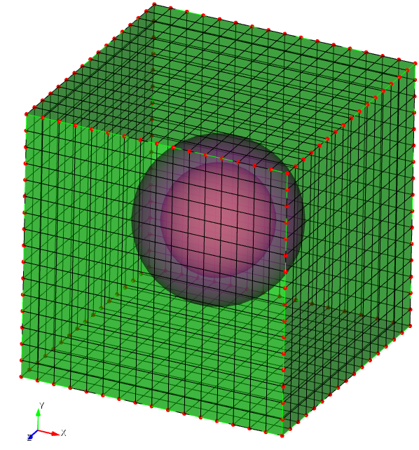 Figure 21