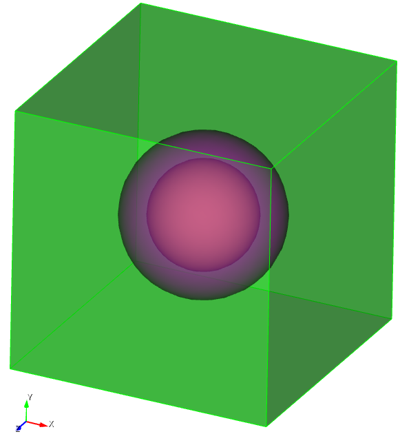 Figure 22