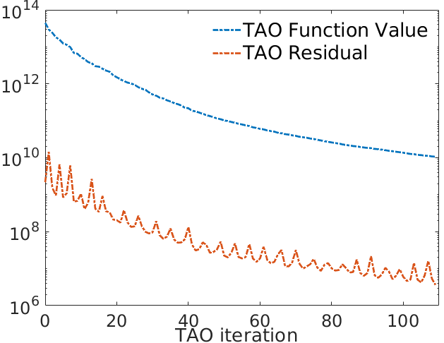 Figure 23