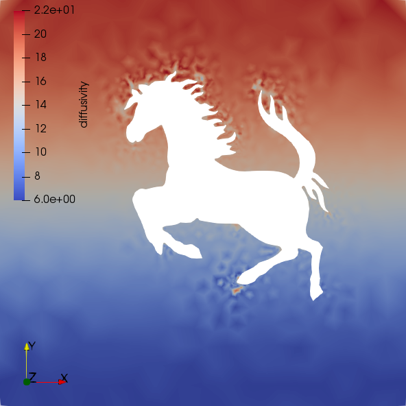 Figure 26