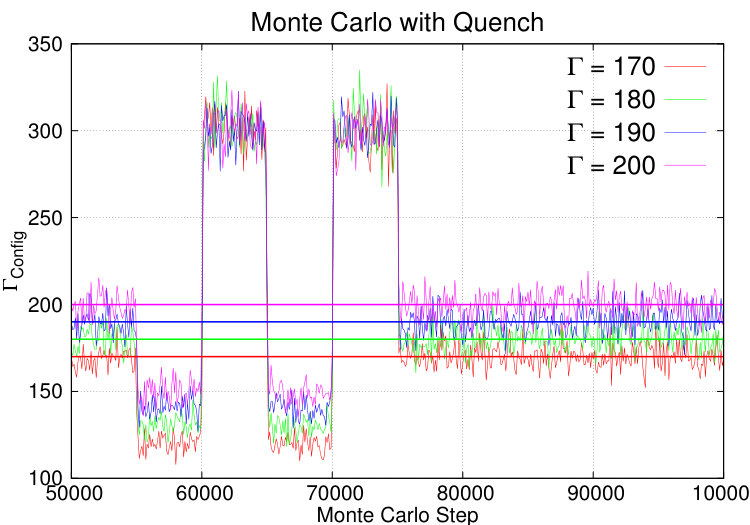 Figure 17