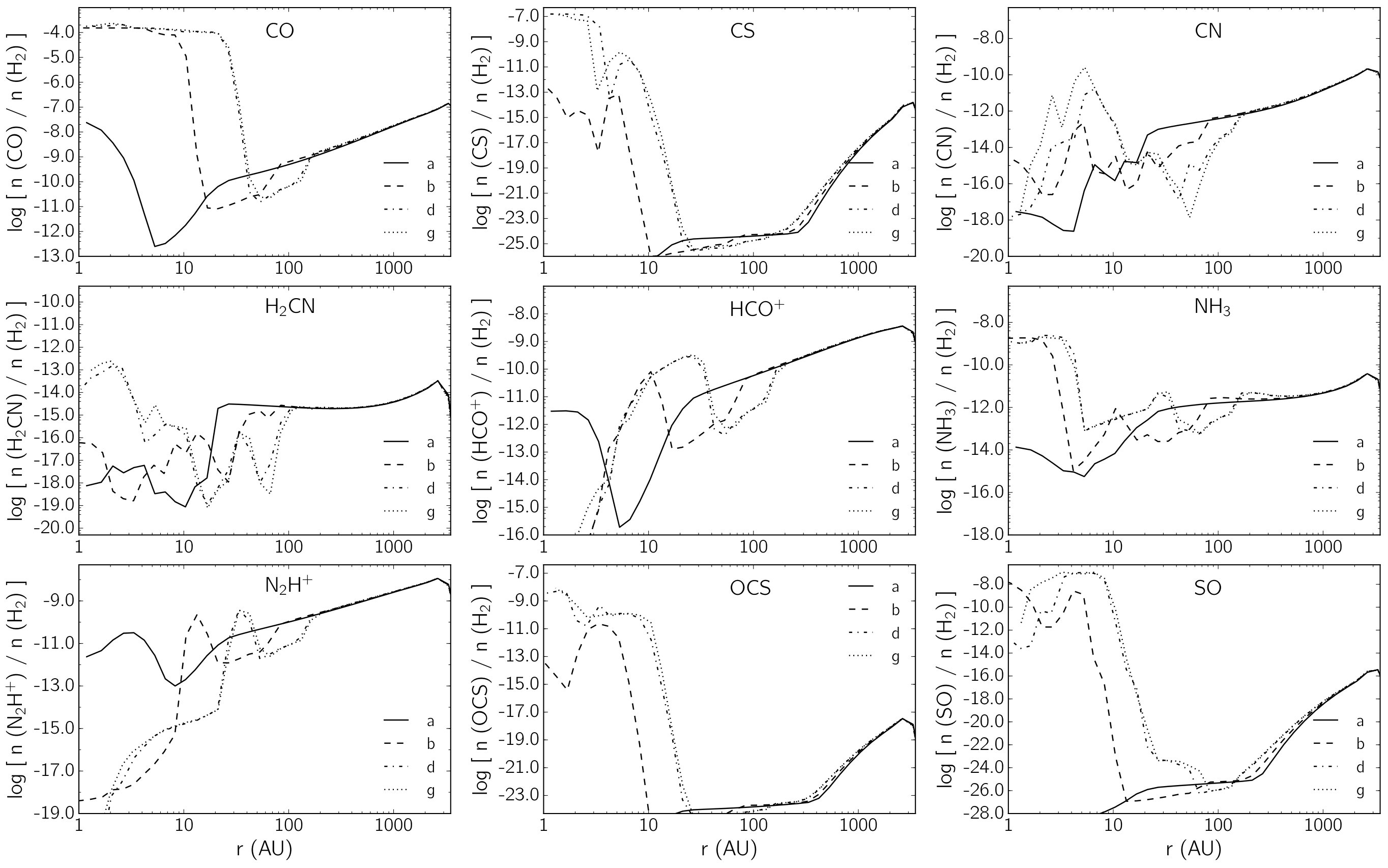 Figure 15