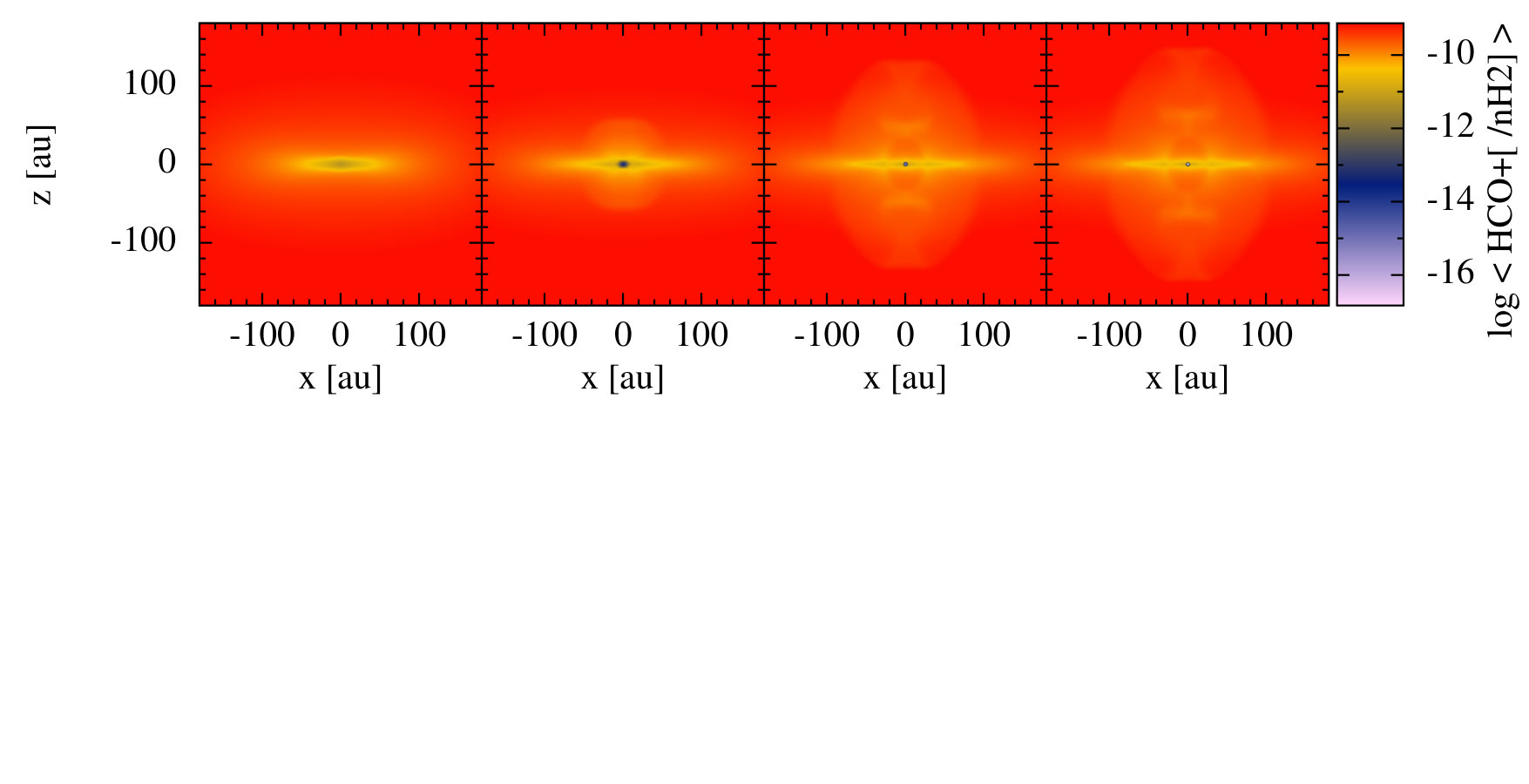 Figure 18
