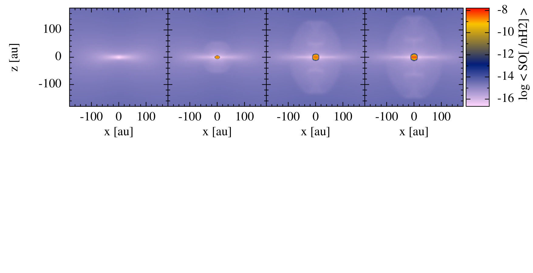 Figure 19