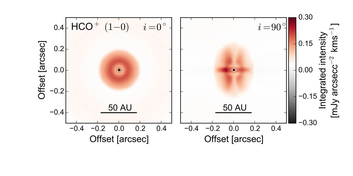 Figure 20