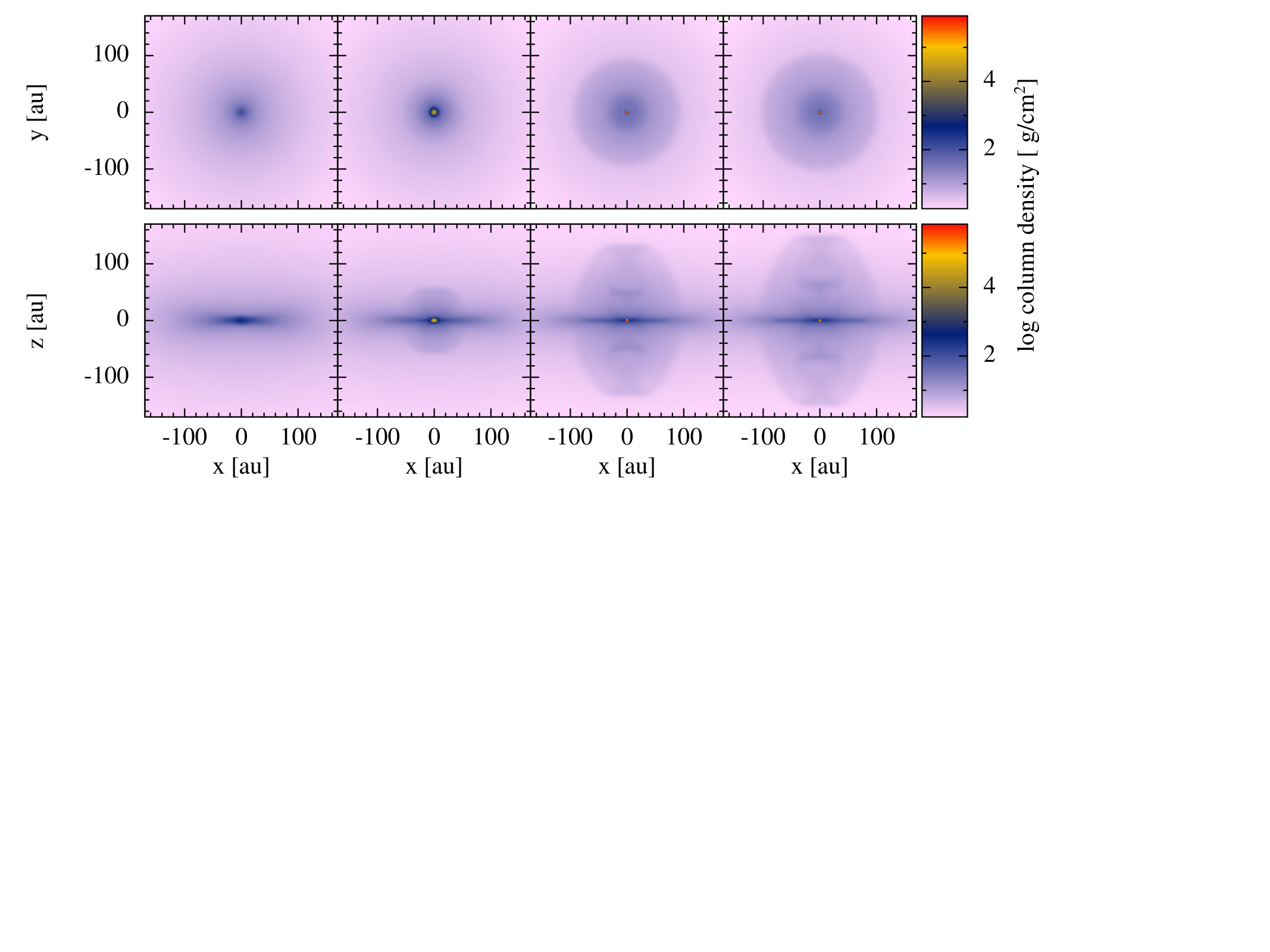 Figure 21