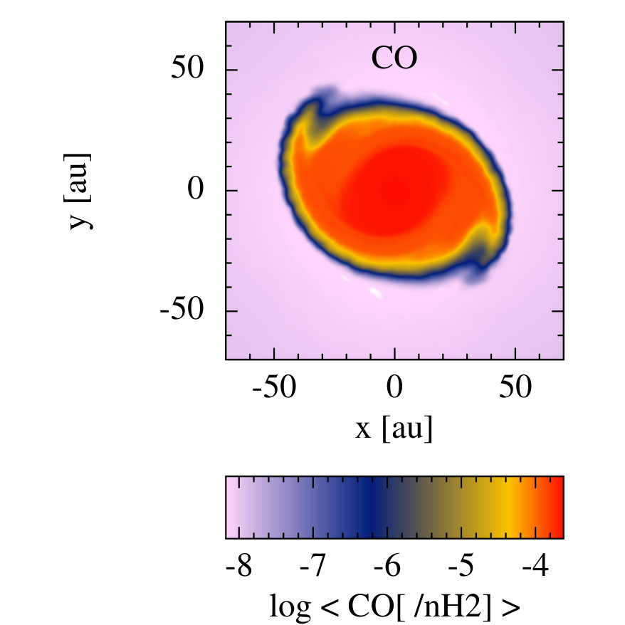 Figure 26