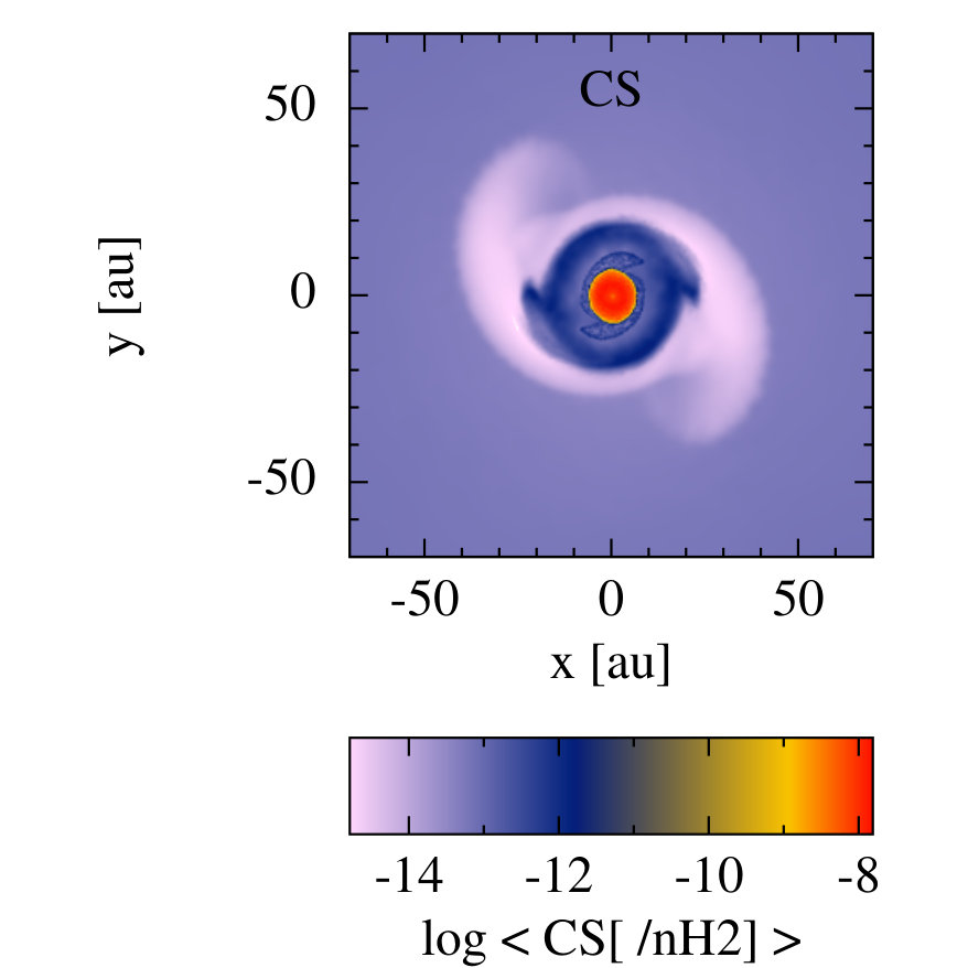 Figure 27